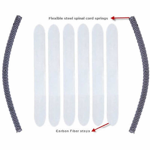 RDX X2 LOWER BACK SUPPORT GYM BELT-4